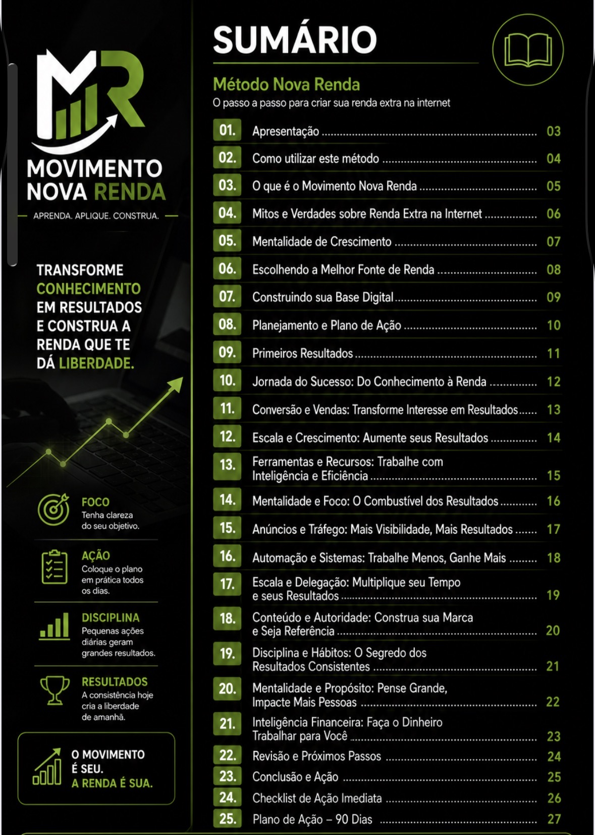 Sumário oficial do Método Movimento Nova Renda — 25 capítulos, do apresentação ao plano de ação de 90 dias